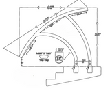 Rail Dimensions