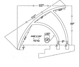 Rail Dimensions